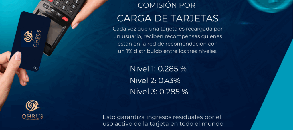 carga de tarjetas cada vez que una tarjeta es recargada por un usuario, reciben recompensas quienes están en la red de recomendación con un 1% distribuido entre los tres niveles